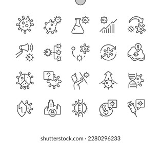 Virus mutation. Laboratory. Lockdown and vaccine. Immunity, pandemic. Pixel Perfect Vector Thin Line Icons. Simple Minimal Pictogram