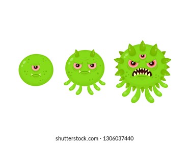 Virus mutation to superbug. Vector flat cartoon character illustration icon design.Superbug microorganism,coronavirus,antibiotic virus resistance concept