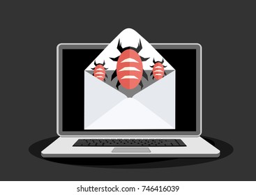 Virus on email. Email scam. Insecure digital communication concept. Cyber attack concept.