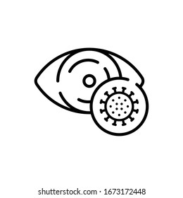 Icono de Virus en Ojo. Gráfica vectorial plana en fondo blanco.