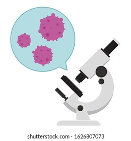 Virus on Microscope. microscope on white background. bacteria vector. Virus vector.