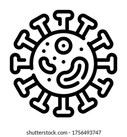 Virus Outline icon. Virus Transmission Concept.