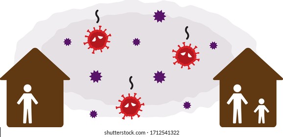 Virus and the persons in the house 