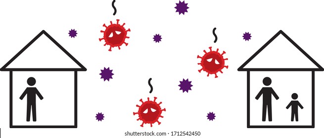 Virus and the persons in the house 