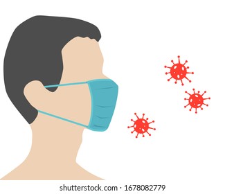 Virus poster on isolated white background. Vector illustration