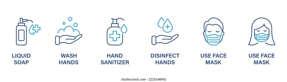Virus Precaution Banner. Sanitisierer und flüssige Seife, Waschen, Desinfizieren der Hände, Gesichtsmaske-Symbol verwenden. Symbolsatz der Coronavirus Prevention Line. Sign for Medical Poster. Bearbeitbarer Strich. Vektorgrafik.