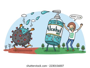 Virus prevention illustration, Protect yourself from viruses and epidemics, People wearing masks, Alcohol destroys the virus, Coronavirus.
