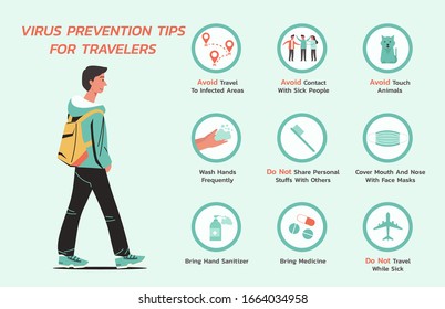 virus prevention tips for travelers infographic concept, healthcare and medical about flu and fever protection, flat vector symbol icon, layout, template illustration in horizontal design