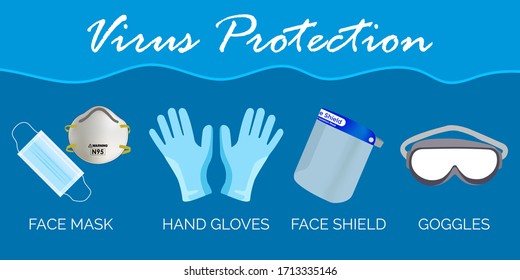 Virus Protection by Face Mask, Hand Gloves, Face Shield, Goggles. Face Mask, Hand Gloves, Face Shield, Goggles Vector