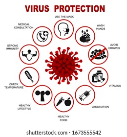 Virus protection concept, corona virus infographic. Medical examination. Virus prevention. Concept with protective antivirus icons related to coronavirus, 2019-nCoV, COVID-19 infection