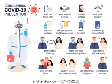 Virus protection concept. Coronavirus prevention infographics tips set. Infected woman man doctor in protective suit vector icon. Wash hands social distancing, face mask, gloves, tap and go, sanitizer