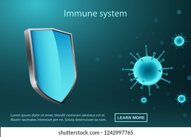 Virus protection concept, immune system illustration, vector background