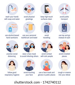Virus protection icons set. Coronavirus Covid-19 flu influenza infographic. Infection protection and prevention tips in blue circles on white background. Healthcare epidemic banner vector illustration