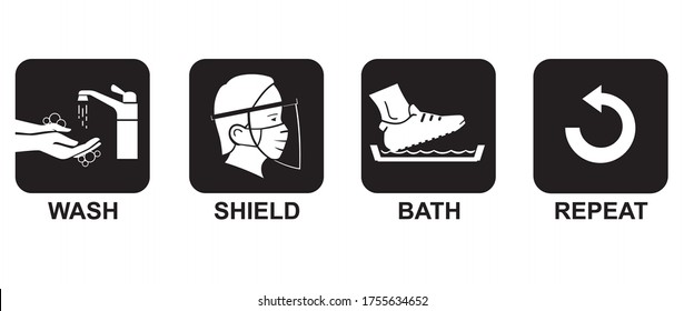 Virus Protection Print Design - Wash, Shield, Foot Bath and Repeat