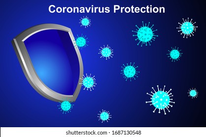 Virus protection vector web banner, website page template. China Wuhan coronavirus epidemic. Polygonal style medical shield with protecting from bacteria, virus, microbes. Microbiology and medicine.