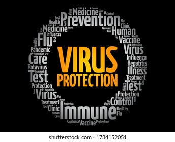 Colección de palabras en la nube de protección contra virus, fondo de concepto de estado