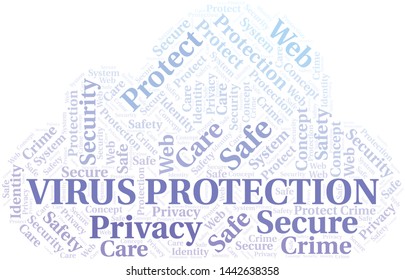 Virus Protection word cloud. Wordcloud made with text only.