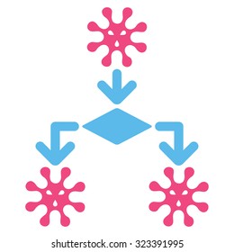 Virus Reproduction vector icon. Style is bicolor flat symbol, pink and blue colors, rounded angles, white background.