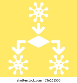 Virus Reproduction vector icon. Style is flat symbol, white color, rounded angles, yellow background.
