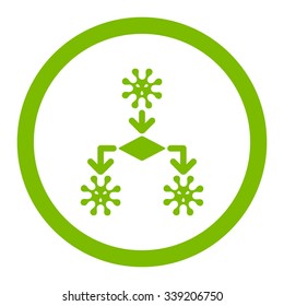 Virus Reproduction vector icon. Style is flat rounded symbol, eco green color, rounded angles, white background.
