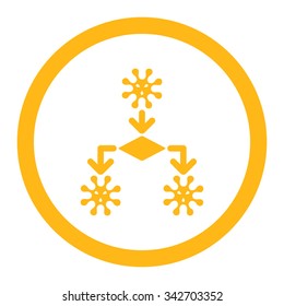 Virus Reproduction vector icon. Style is flat rounded symbol, yellow color, rounded angles, white background.