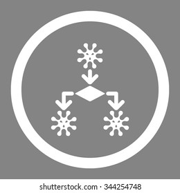 Virus Reproduction vector icon. Style is flat rounded symbol, white color, rounded angles, gray background.