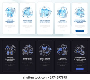 Virus results onboarding mobile app page screen with concepts. Evade diagnostic test walkthrough 10 steps graphic instructions. UI, UX, GUI vector template with linear night and day mode illustrations