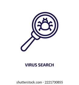 virus search icon from internet security collection. Thin linear virus search, search, virus outline icon isolated on white background. Line vector virus search sign, symbol for web and mobile