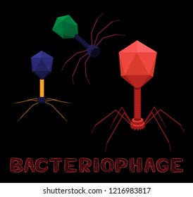Virus Shape Bacteriophage Vector Illustration