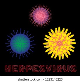 Virus Shape Herpesvirus Vector Illustration