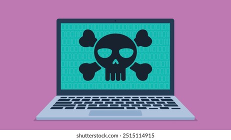 Un cráneo de virus aparece en la pantalla del ordenador portátil. La computadora es hackeada. En el fondo detrás del cráneo hay un código de script de virus verde. Vector de diseño plano