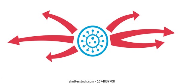 Virus spread as war attack or assault concept. Virus spread red arrows. Coronavirus spreading infographics elements for map. Coronavirus infection infographics. Vector illustration