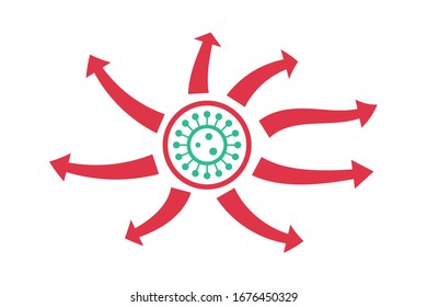 Virus spread as war attack or assault concept. Virus spread red arrows. Coronavirus, COVID 19 spreading infographics elements for map. Coronavirus infection infographics. Vector illustration