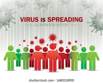 Virus is spreading among humans illustration vector.