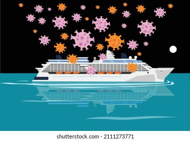 Virus spreading in a Cruise Ship. Editable Clip Art.