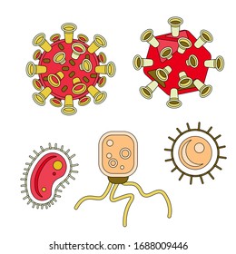Virus sticker set on white isolated backdrop. Germs for social banner, medical insurance or poster, social network warning. Chemist shop logo or info card. Minimal style stock vector illustration