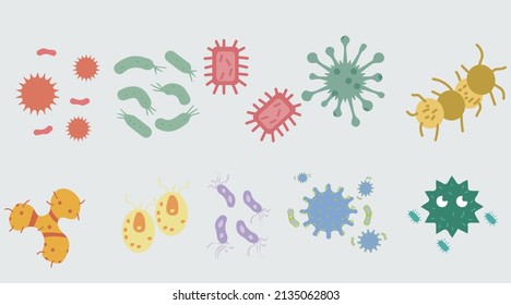 Virus stickers collection set, cartoon style flat design Premium Vector