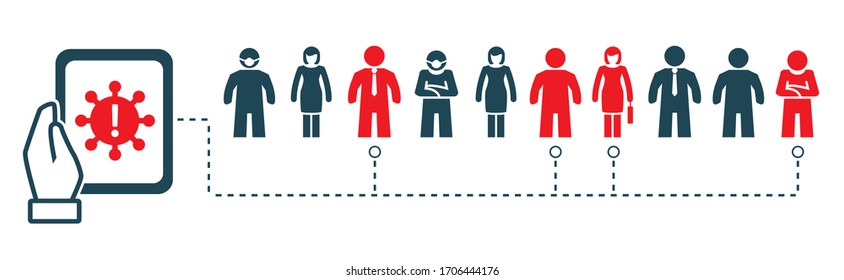 virus tracking location app - monitoring rate of infection and connections. coronavirus prevention -  Track the global spread -Vector illustration concept with icons