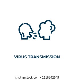 Virus transmission icon. Linear vector illustration. Outline virus transmission icon vector. Thin line symbol for use on web and mobile apps, logo, print media.
