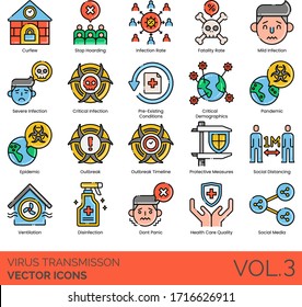 Virus transmission icons including curfew, stop hoarding, fatality rate, mild, severe, pre-existing condition, demographics, pandemic, epidemic, social distancing, ventilation, disinfection, media.