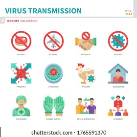 virus transmission,coronavirus,covid19 icon set,flat style,vector and illustration