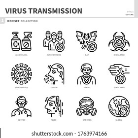 virus transmission,coronavirus,covid19 icon set,vector and illustration