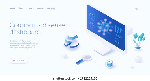 Virus Vaccination In Isometric Vector Design. Flu Or Coronavirus Statistics. Medical Covid Antidote Or Antivirus Vaccine. Pandemic Dashboard. Web Banner Layout Template.