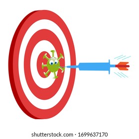 virus vaccine injection to destroy, kill virus successfully.  