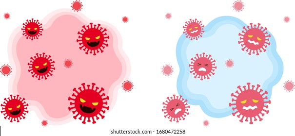 Virus vector illustration Before and after disinfection