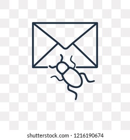 Virus vector outline icon isolated on transparent background, high quality linear Virus transparency concept can be used web and mobile
