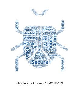 virus word cloud. tag cloud about virus