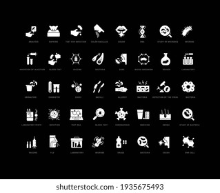 Viruses and Bacteria. Collection of perfectly simple monochrome icons for web design, app, and the most modern projects. Universal pack of classical signs for category Medicine.