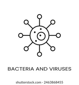 Viruses and bacteria line vector icon with editable stroke