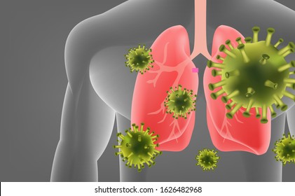 Viruses cell microbiology spread to lungs on black background. Concept for 2019 coronavirus which mutation from animal to infected to human in China then spread worldwide in Vector illustration